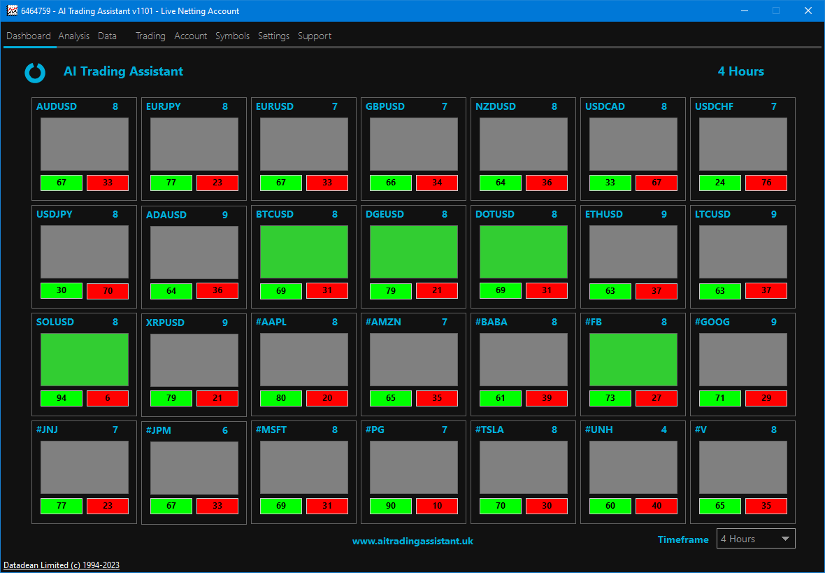 FXMCSM MT5 AI Trading Assistant Image