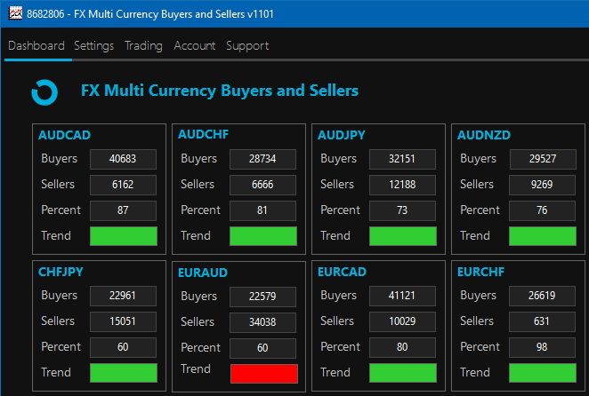 FX Multi Currency Trader image